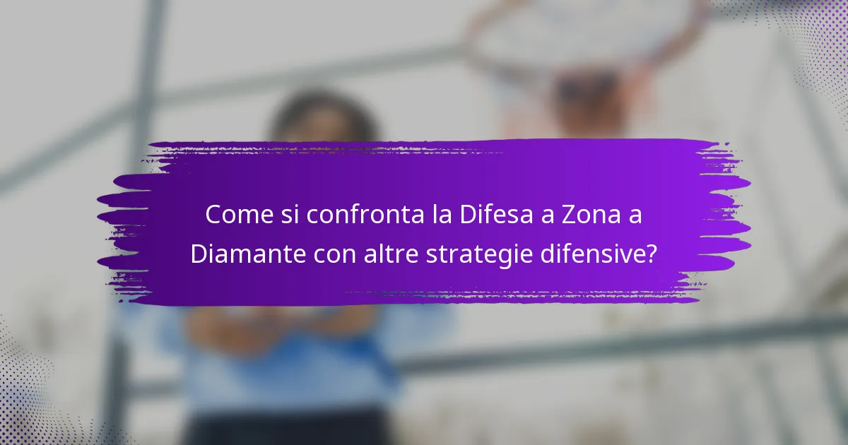 Come si confronta la Difesa a Zona a Diamante con altre strategie difensive?