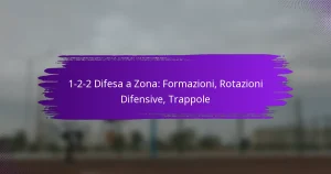 1-2-2 Difesa a Zona: Formazioni, Rotazioni Difensive, Trappole