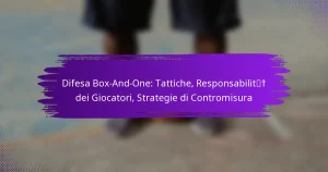 Difesa Box-And-One: Tattiche, Responsabilità dei Giocatori, Strategie di Contromisura