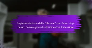 Implementazione della Difesa a Zona: Passo dopo passo, Coinvolgimento dei Giocatori, Esecuzione