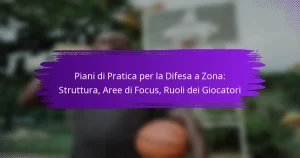 Piani di Pratica per la Difesa a Zona: Struttura, Aree di Focus, Ruoli dei Giocatori